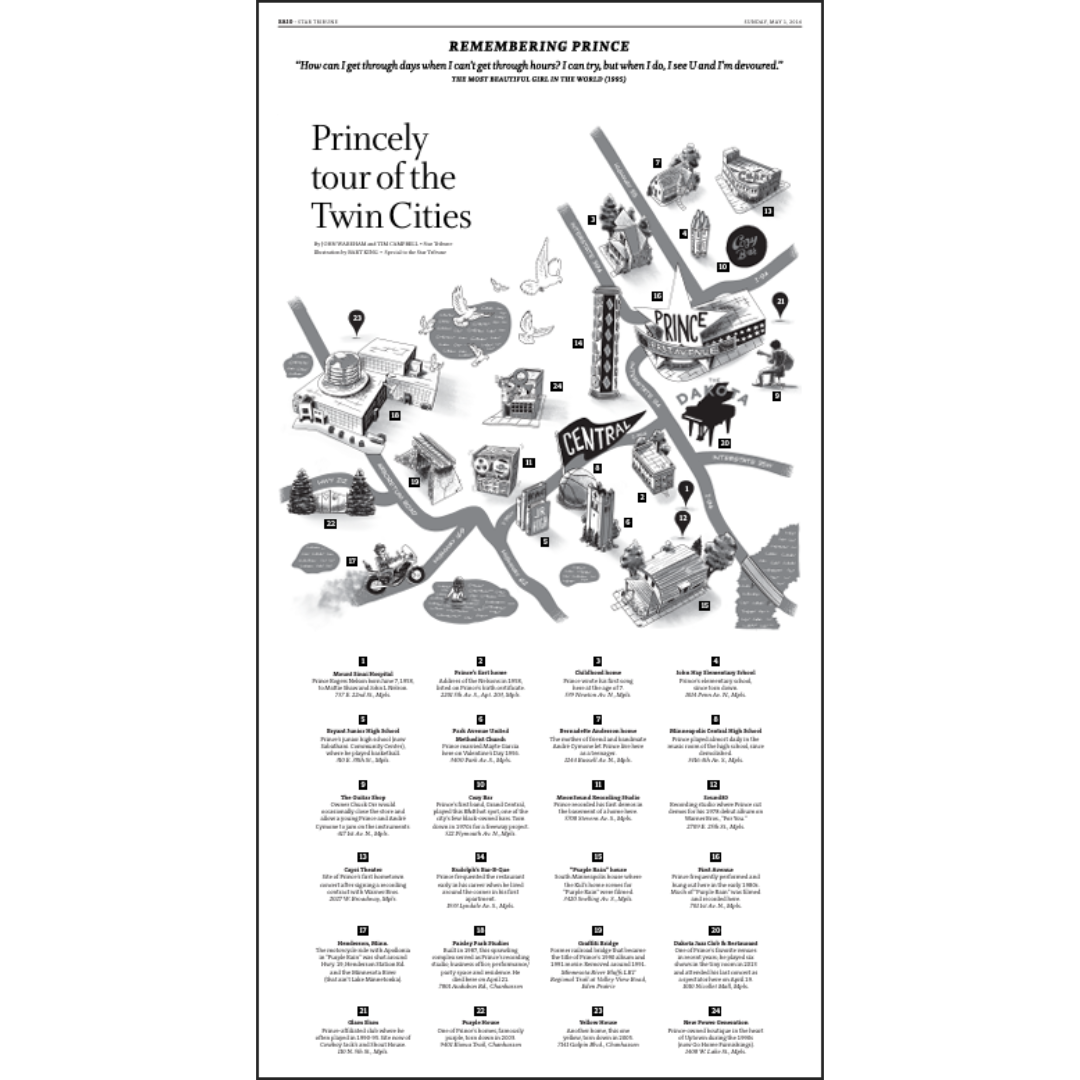 "Princely tour of the Twin Cities" Remembering Prince Page Poster Reprint