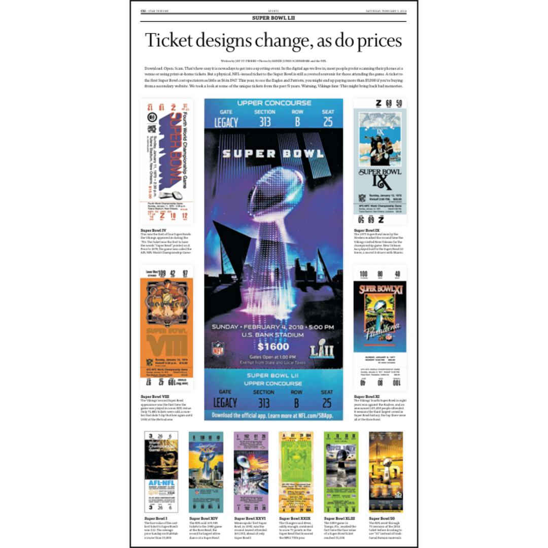 50+ Years of Super Bowl Tickets Page Poster Reprint