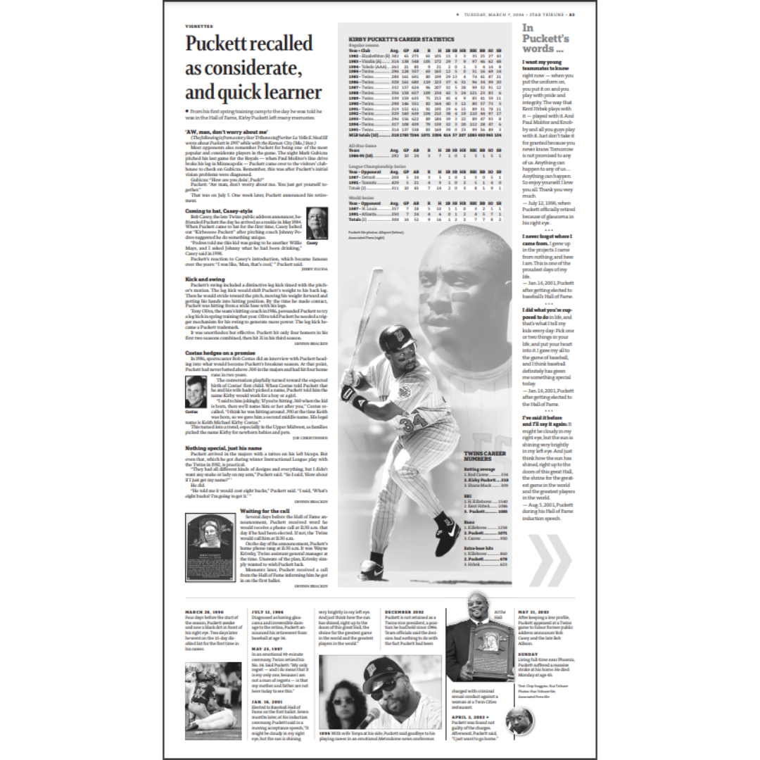 Remembering Kirby Puckett Page Poster Reprint Set