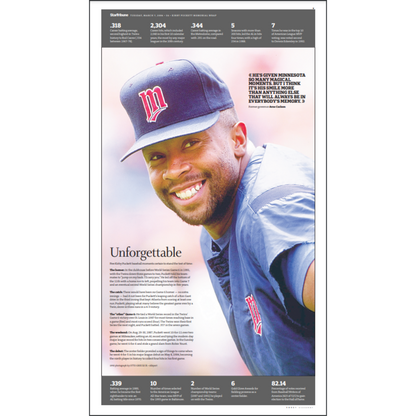 Remembering Kirby Puckett Page Poster Reprint Set