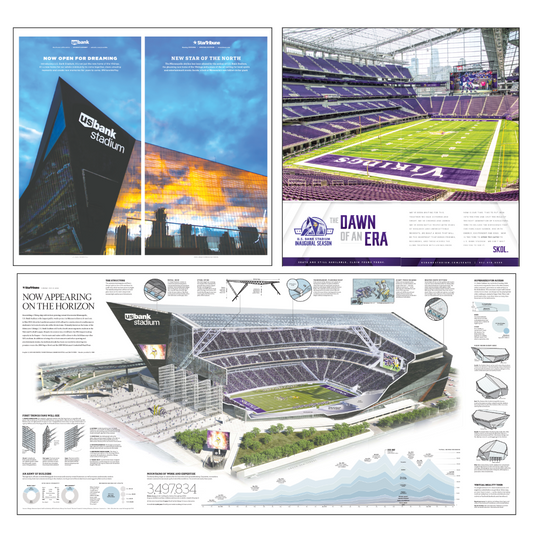 U.S. Bank Stadium Now Open Page Poster Reprint Set