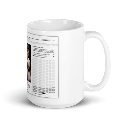 Joe Mauer All-Time Stats Mug